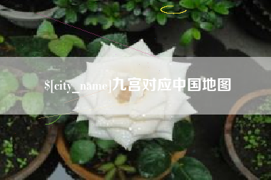 迁西九宫对应中国地图